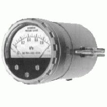 2017年儀器儀表市場(chǎng)行情分析 價(jià)格趨勢(shì)、采購報(bào)價(jià)與批發(fā)渠道探索